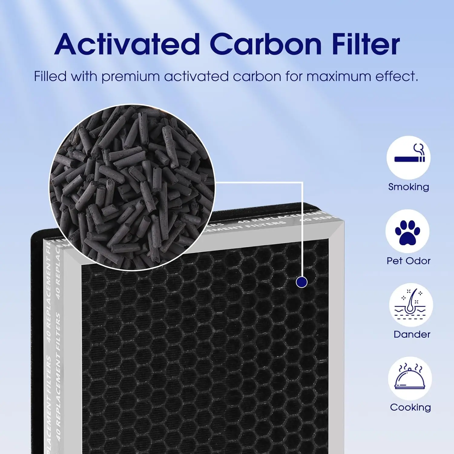 High-Efficiency H-13 Grade Pre-Filter Activated Carbon Filter Replacement Filter Compatible with Medify MA-40 MA-15 Ma-25 MA-112 factory