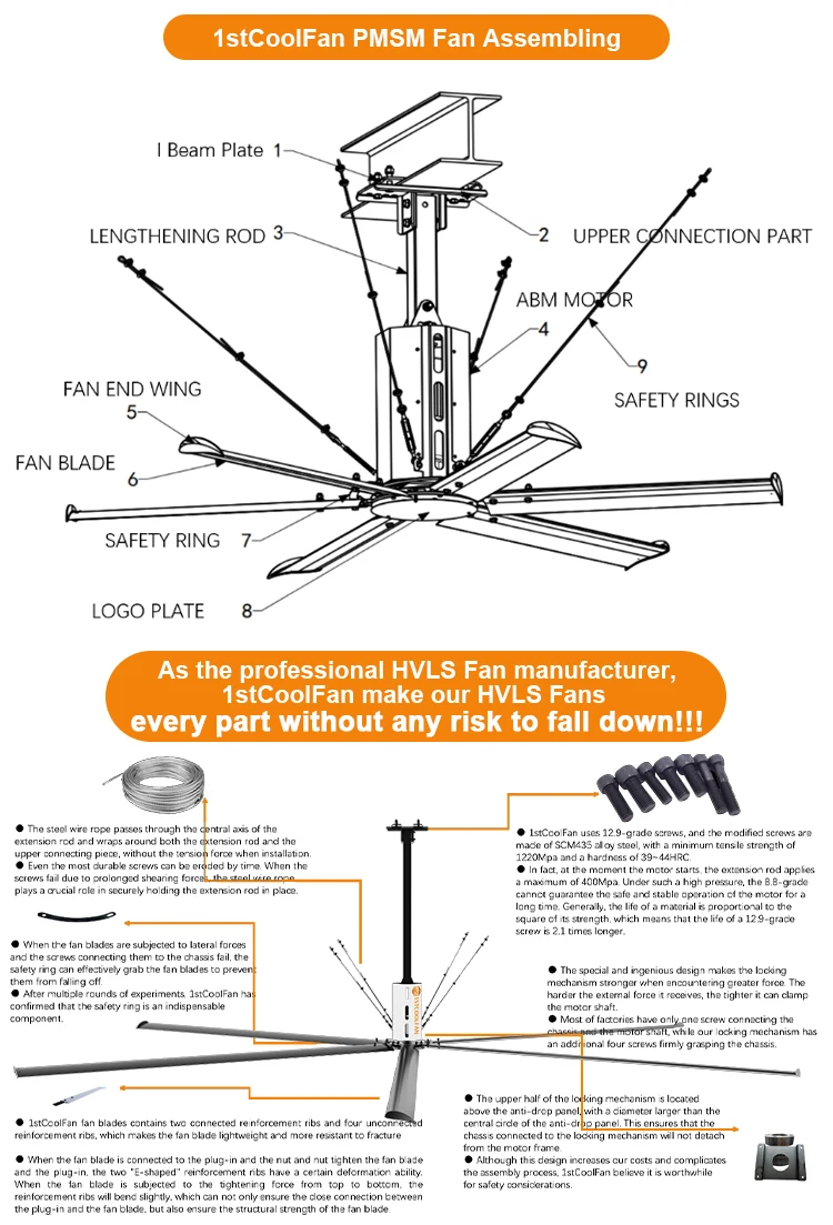 Ceiling Fan, 380 V, aluminium - detail 10