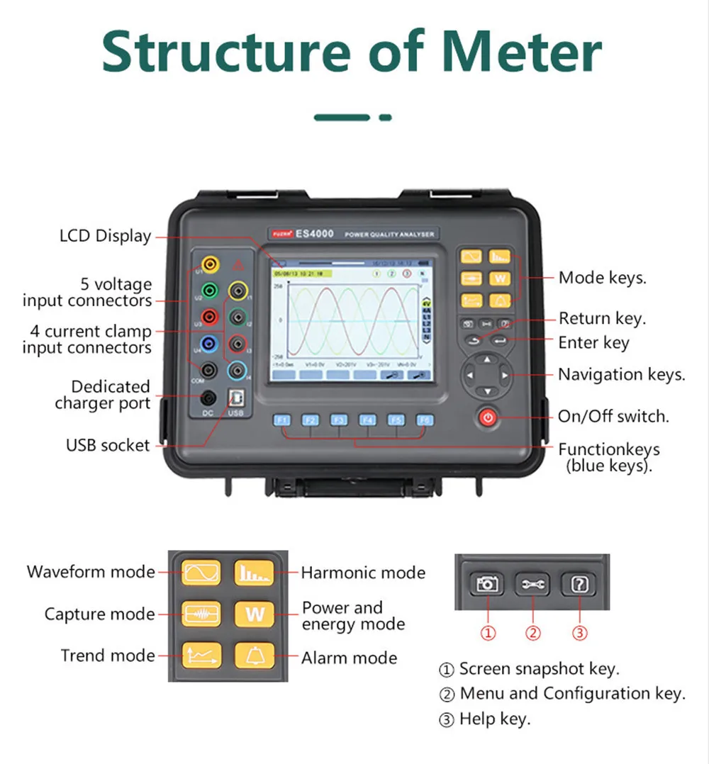 Upgraded Manufacturer Es4000 Power Quality Analyzer Aliexpress Metrel