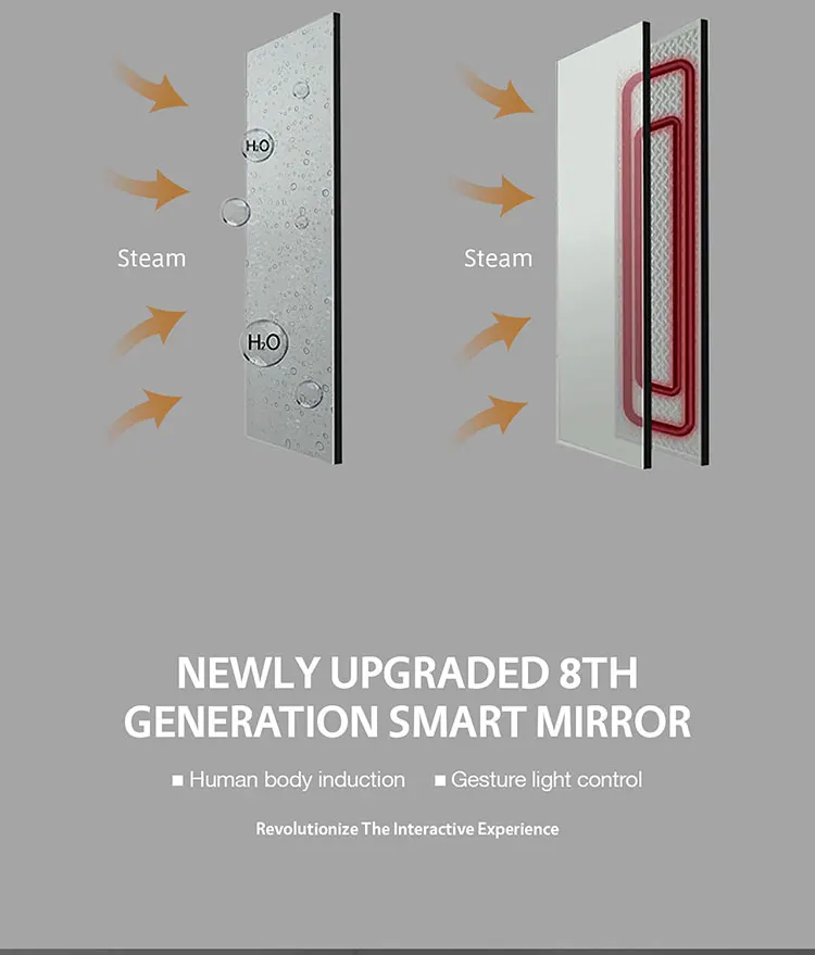 LED lighted mirror.jpg