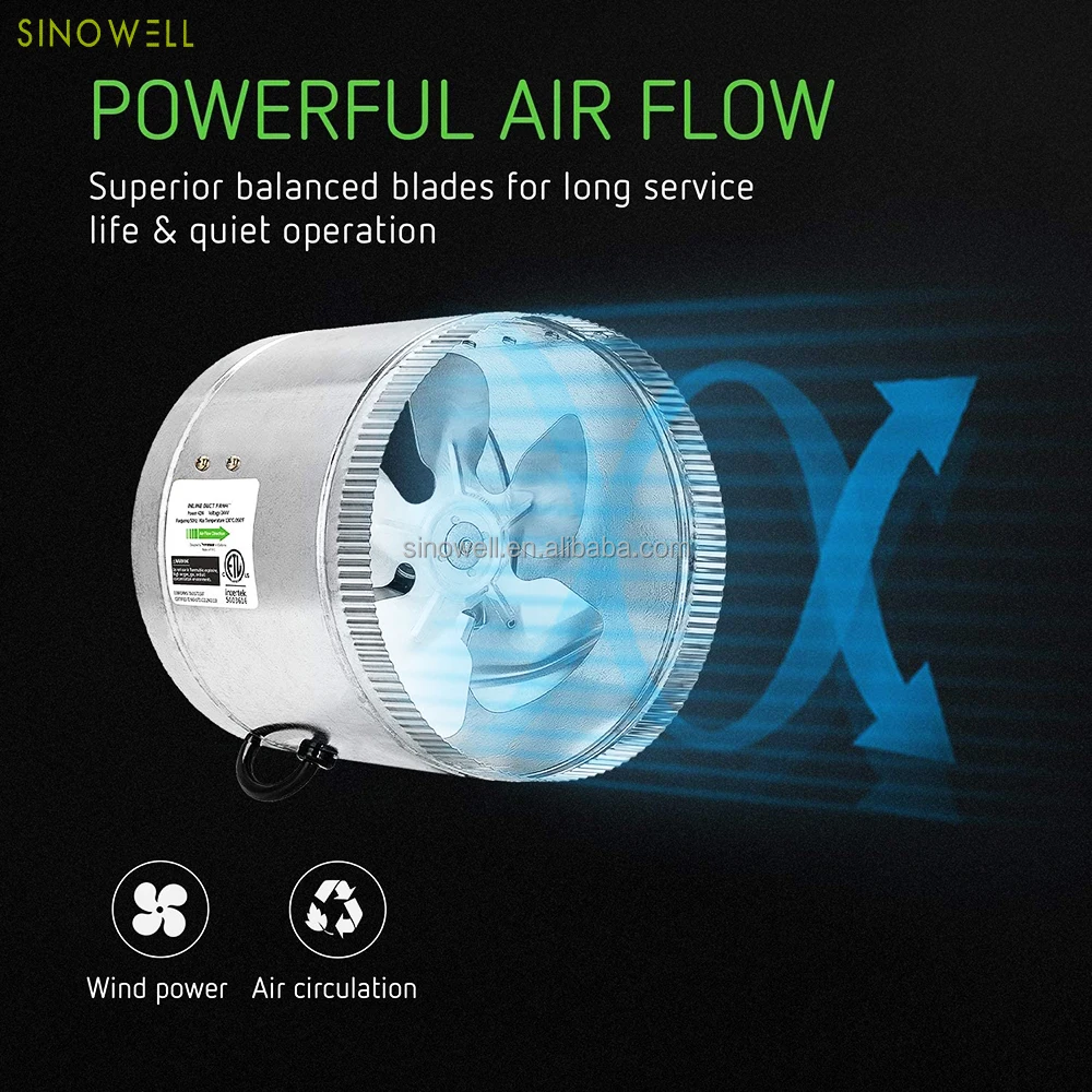 Air Duct Booster Fan, SINOWELL, HAVC, Inline - detail 6