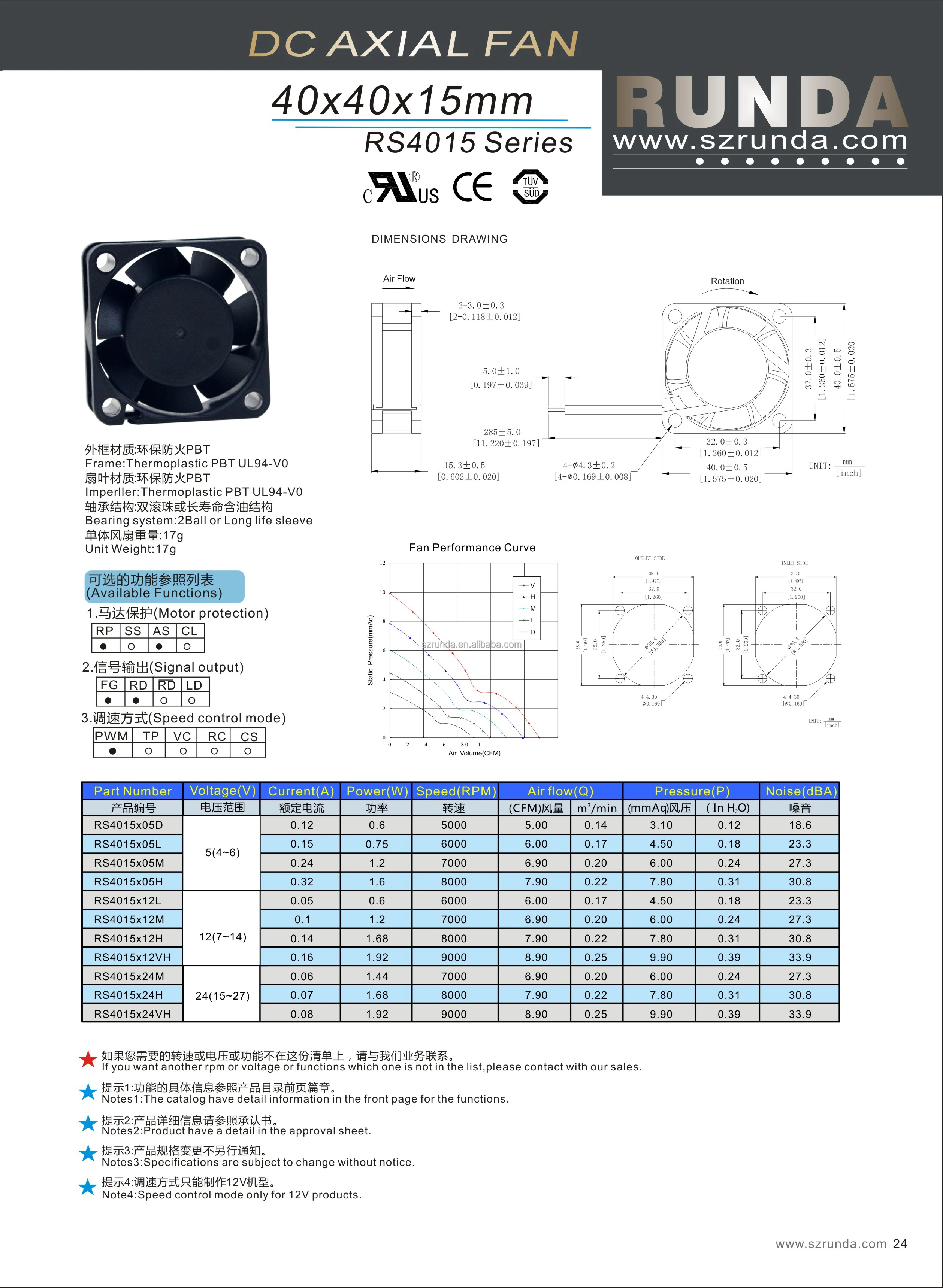 Axial Fan, 40x40x15mm, 4015, Brushless, LED - detail 8