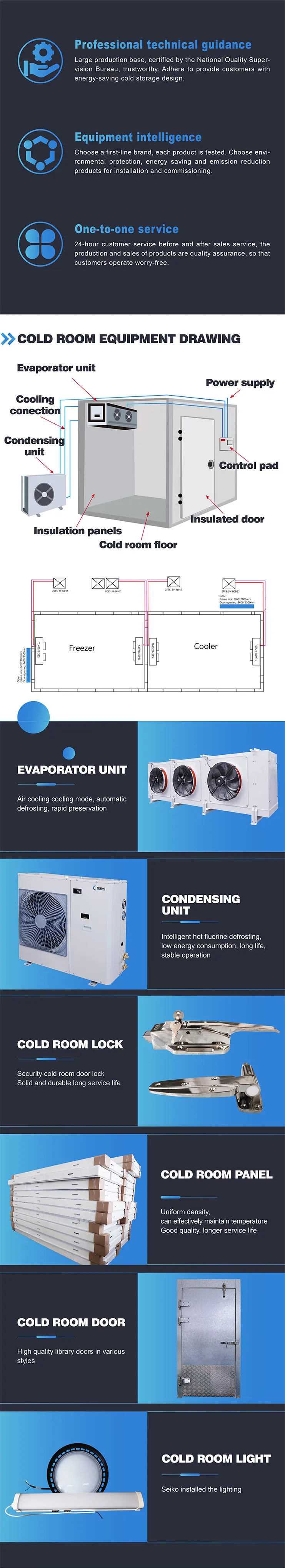 Cold Room Storage, 220-240V, R-404A - detail 6