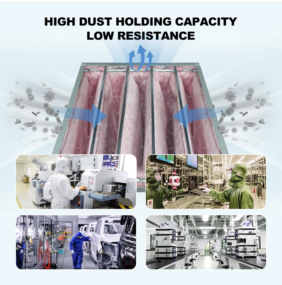 Air Handling Unit, HVAC, Air Purifier Filter - detail 4
