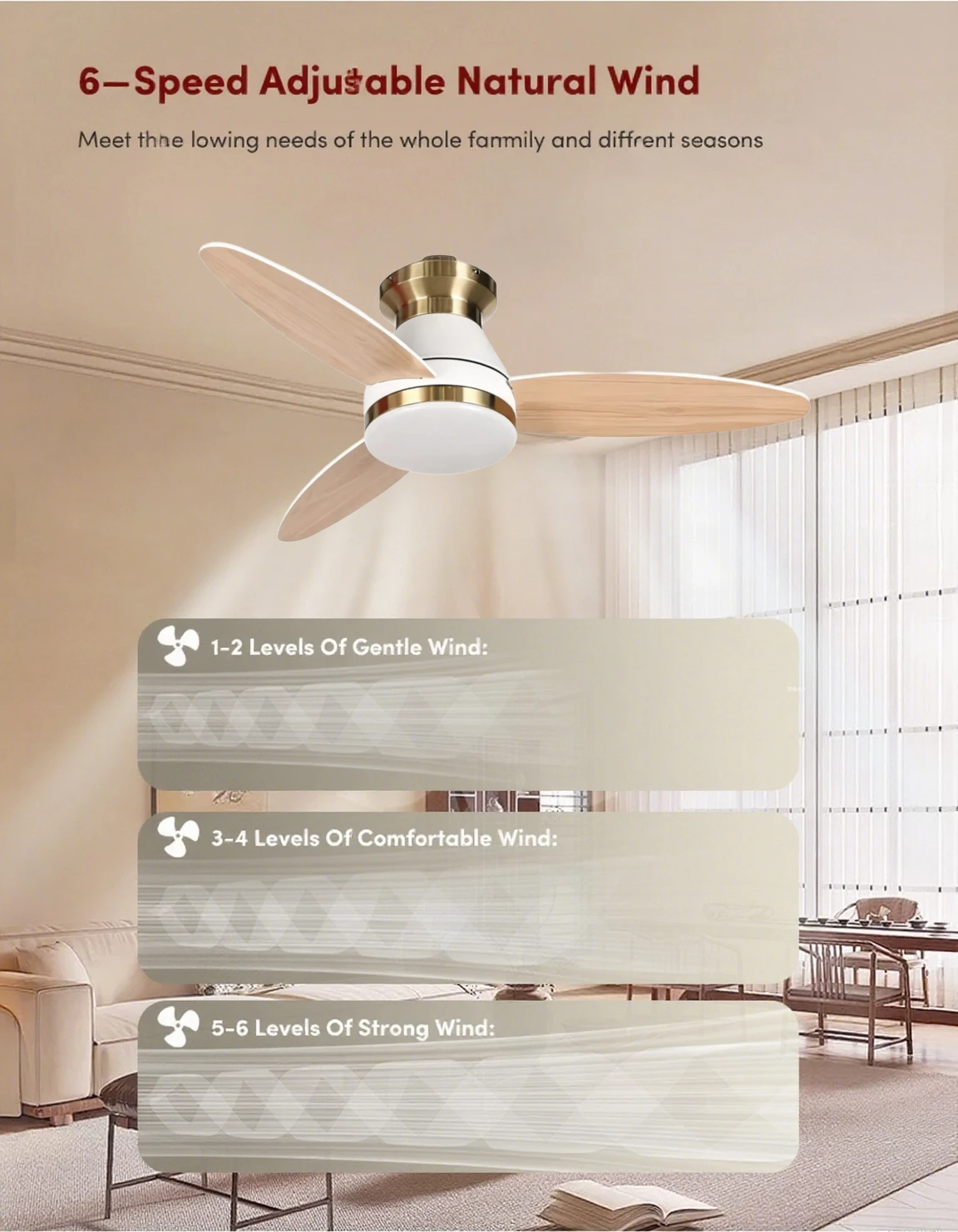 Ceiling Fans, 3CCT, BLDC - detail 20