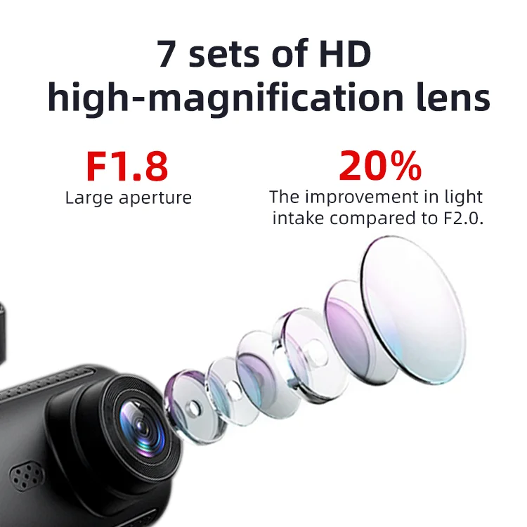 4k Dash Cam with Wifi Gps Car Dvr 3 Camera 4k+1080P+1080P Dash Cam 3 Channel 64Gb Black Box F1.8 with 3 Inches LCD for Agent details