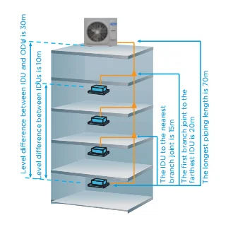 Only Connectable Indoor Unit, 56kBtu, Inverter - detail 22