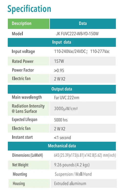 Sterilization Ultraviolet Lamps Disinfection Far UVC Light Bulb150W 60w 30w Excimer Lighting 222nm UVC Lamp factory