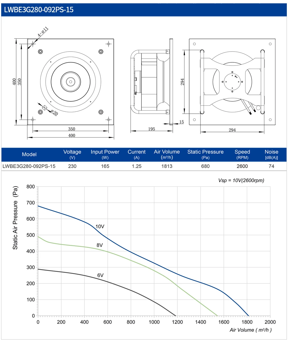 Plenum Fan, LONGWELL, 280mm, Centrifugal - detail 22