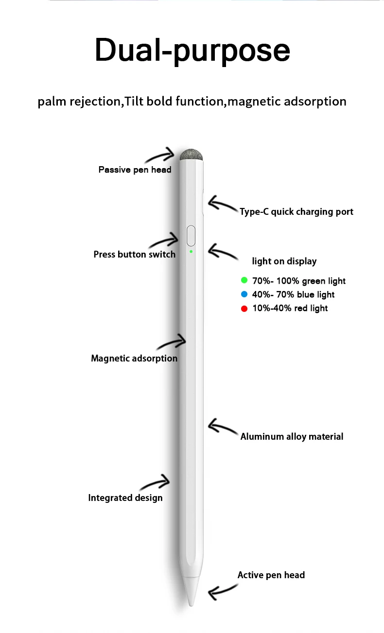 2 In 1 Function Touch Pens Capacitive Writing Drawing Active