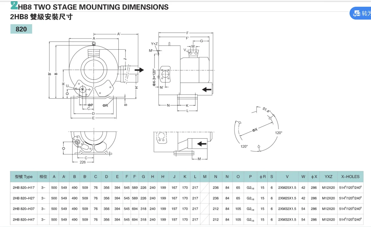 Air Blower, 2HB, 820H47 - detail 6