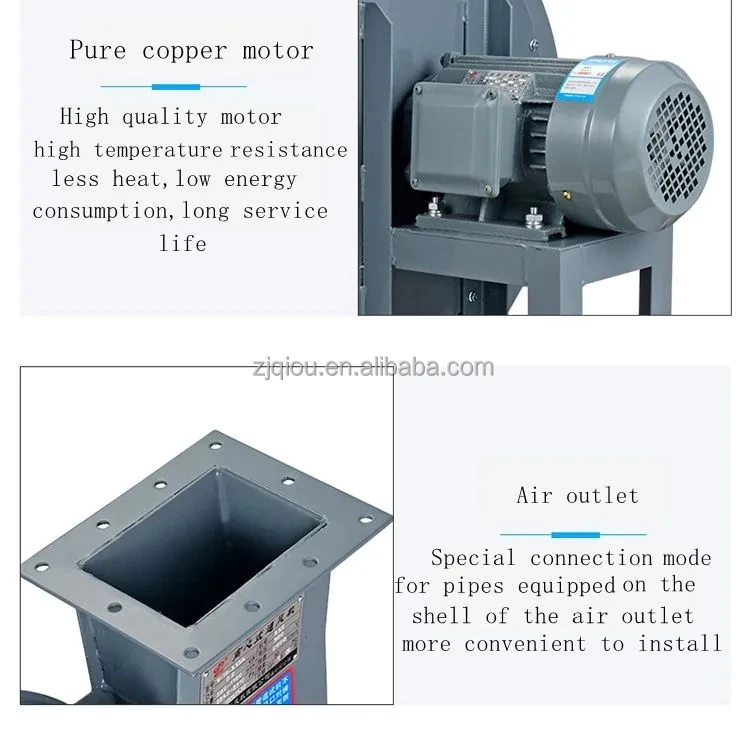 Centrifugal Fan, 380V, 3kw, 4kw, 5.5kw - detail 8