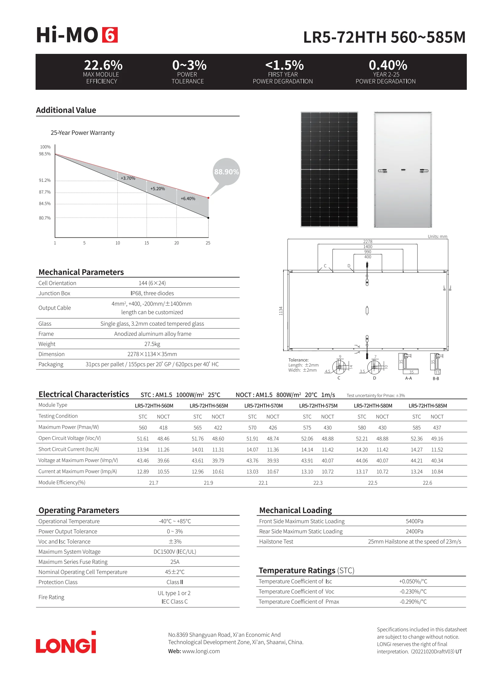 Longi Lr5 72hth 560 580m 560w 570w 580w 585w Pv Module Cell In Europe