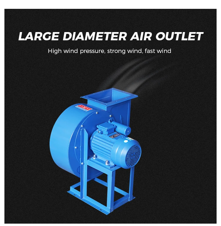 Centrifugal Fan, 5.5kw, 220V, Stainless Steel - detail 6