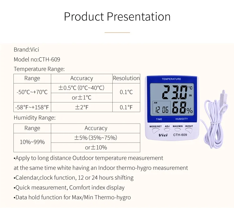 609-CTH specification.jpg