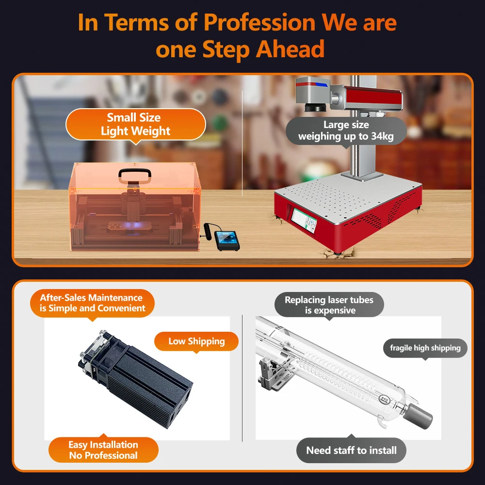 Novecel Mobile Phone Back Cover Laser Separating Machine For Iphone 14