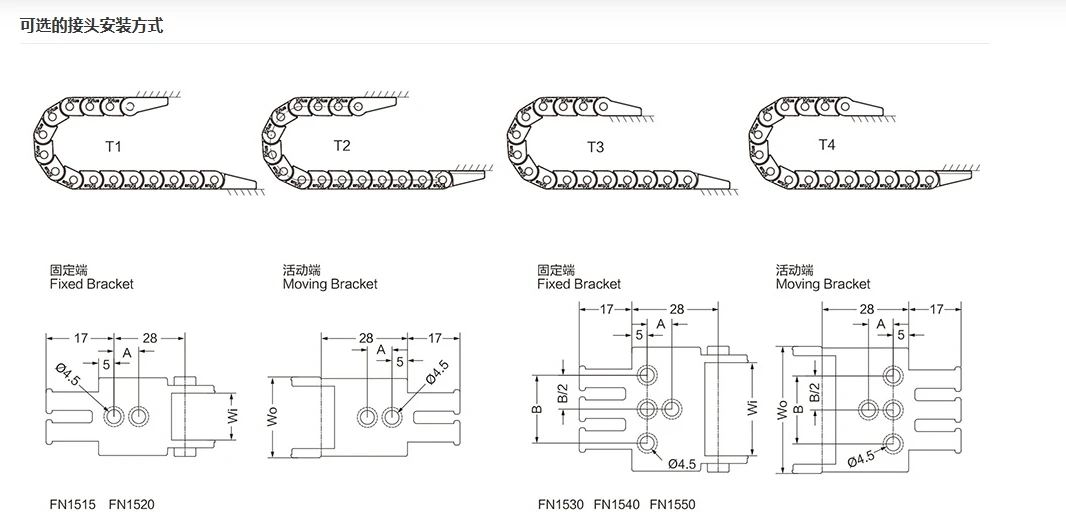 Krius フルクローズナイロン製トウチェーン 15 X 15mm ケーブルドラッグ エナジーチェーン CNC機械用ワイヤキャリア
