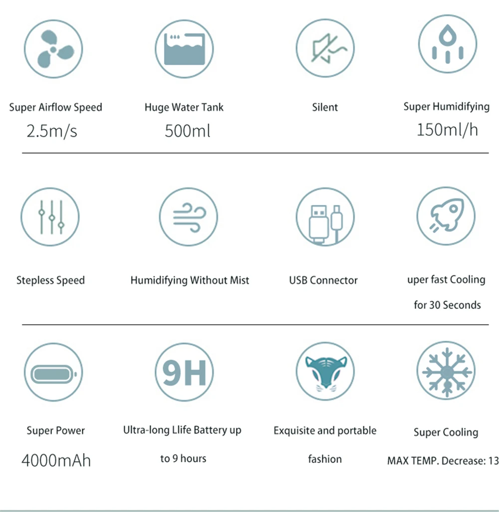 Xiaomi Youpin Microhoo Wireless Portable Air Conditioning Fan With 4000mAH 500ml Water Tank