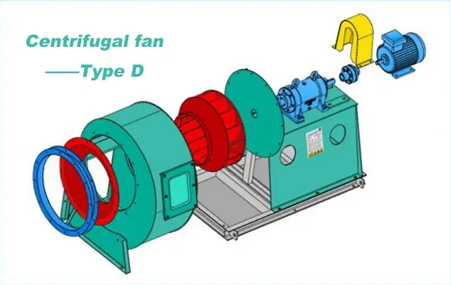 Cooling Centrifugal Ventilation Fan, 380V, 50HZ, Radial, FRP - detail 20