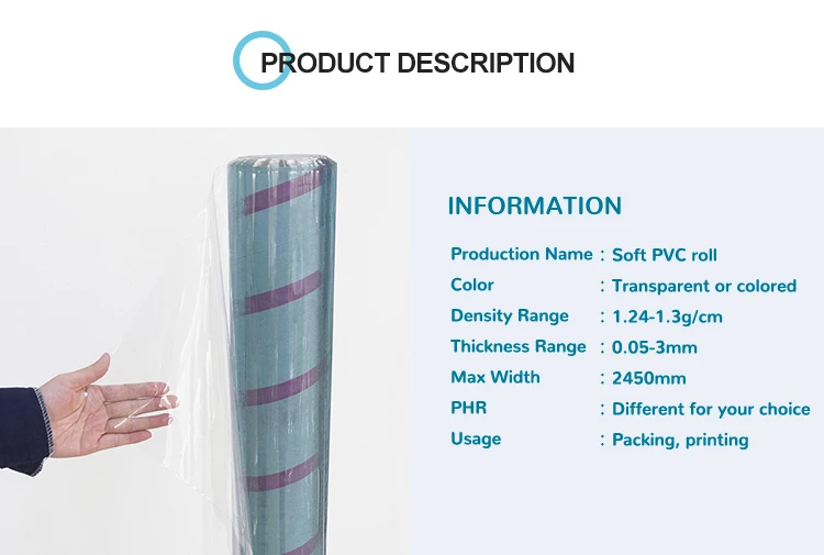 Soft Pvc Strip Curtain, Plastic, soft pvc film roll - detail 6