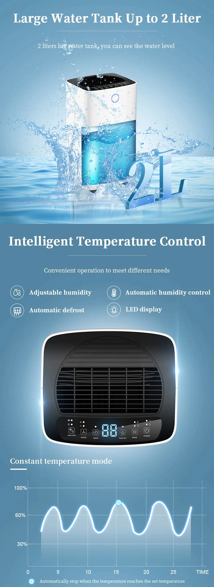 Air Purifier, 12L, 20L, Portable - detail 6