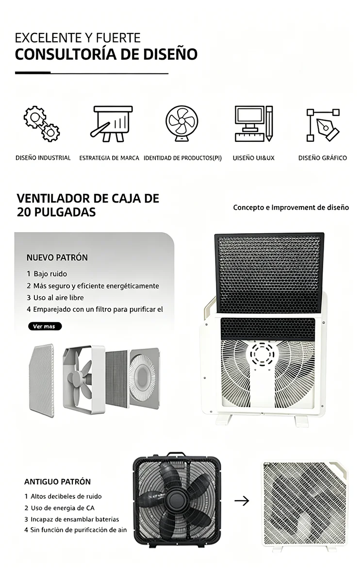 Tower Pedestal Fans, 110V, 40w - detail 20