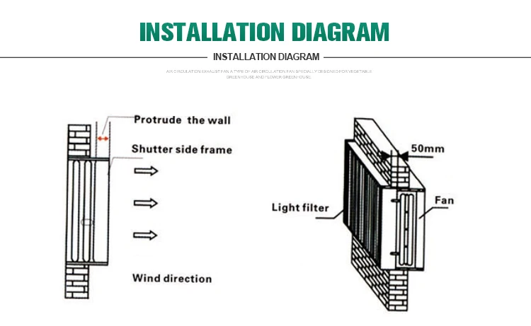 Poultry Farm Ventilation Fan, ss430, 1380 - detail 14