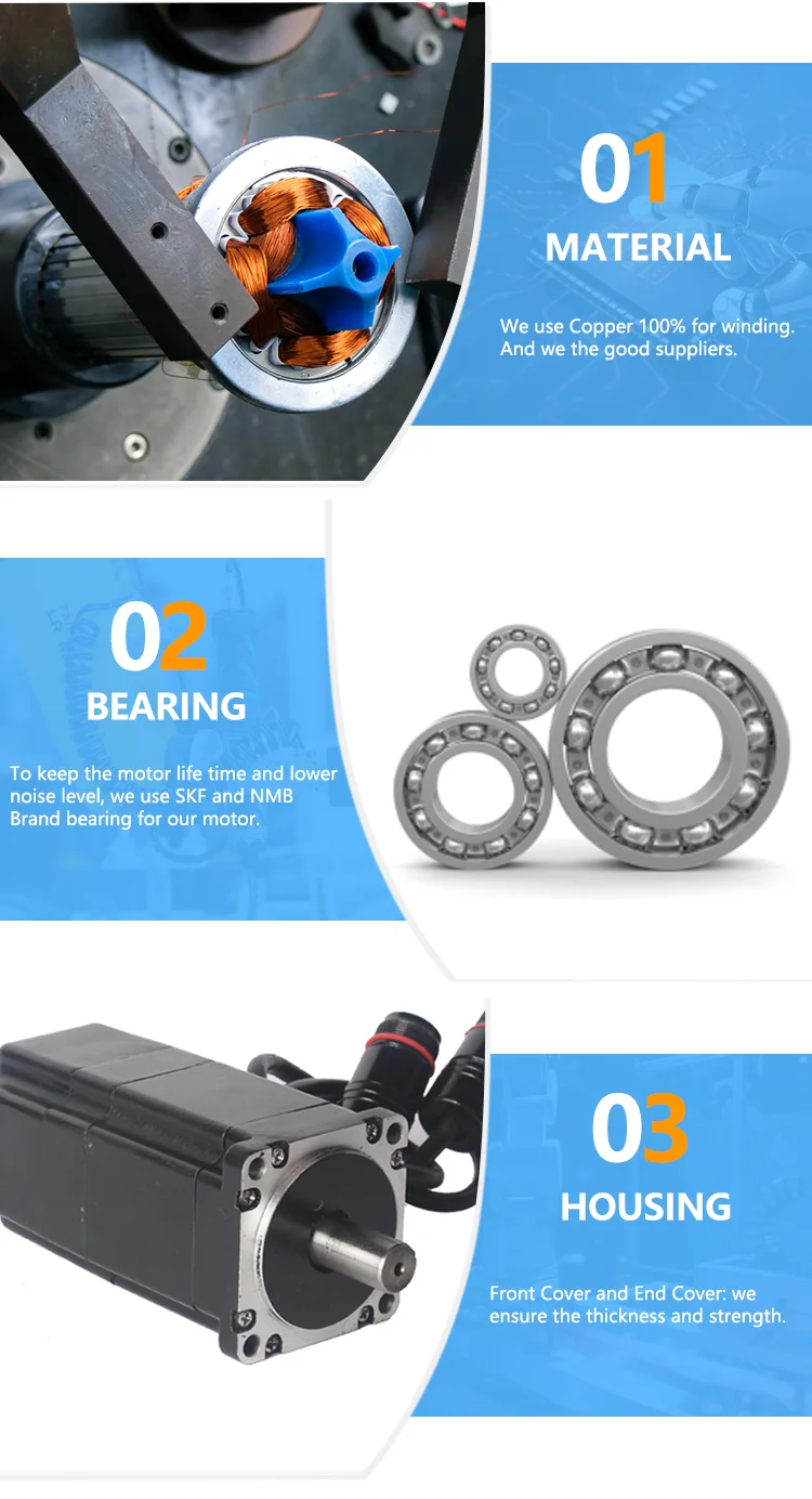 Ec Motors, 220V, 350W - detail 18