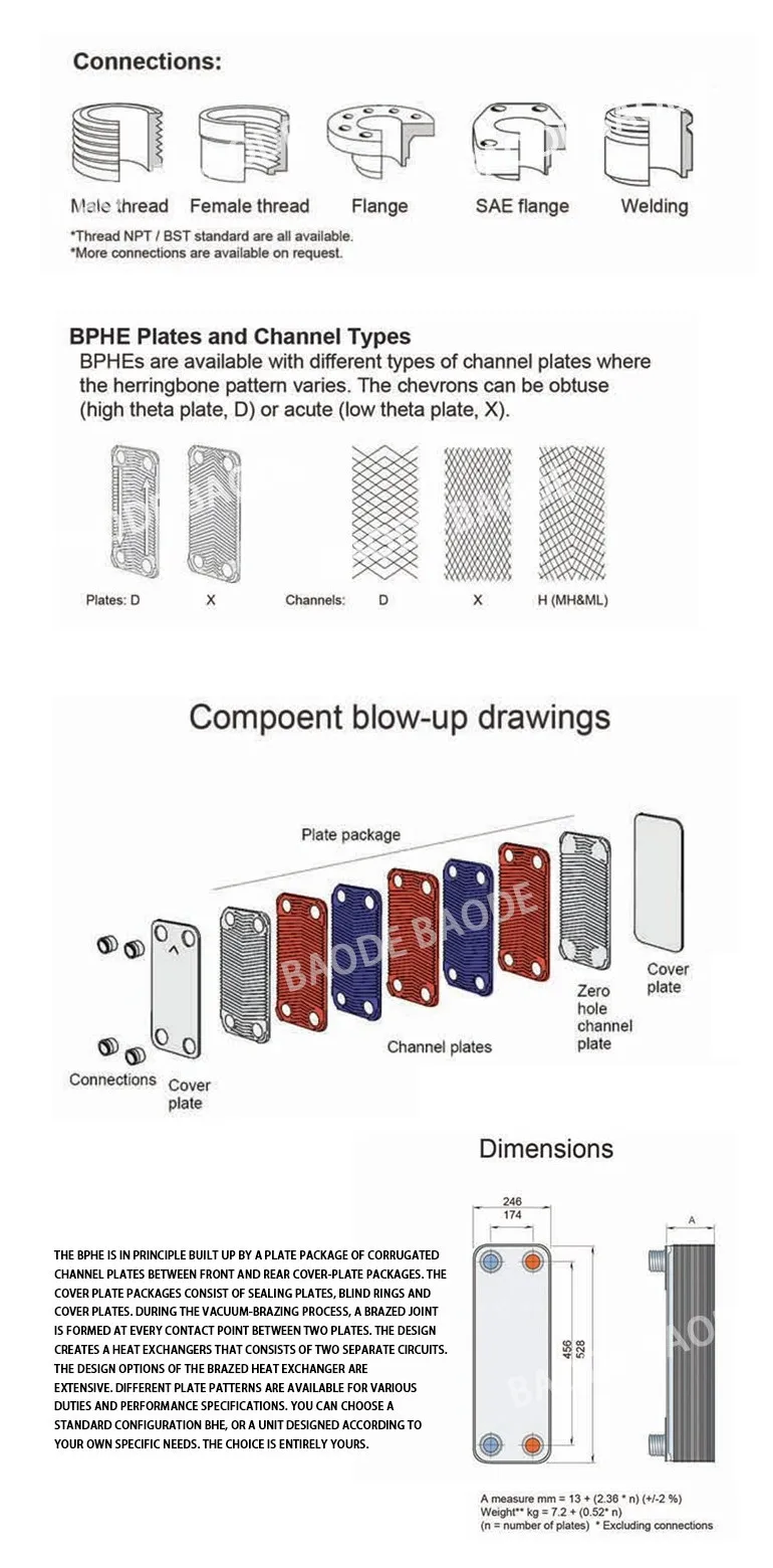 Copper Brazed Plate, BL14, CB16, BPHE - detail 4