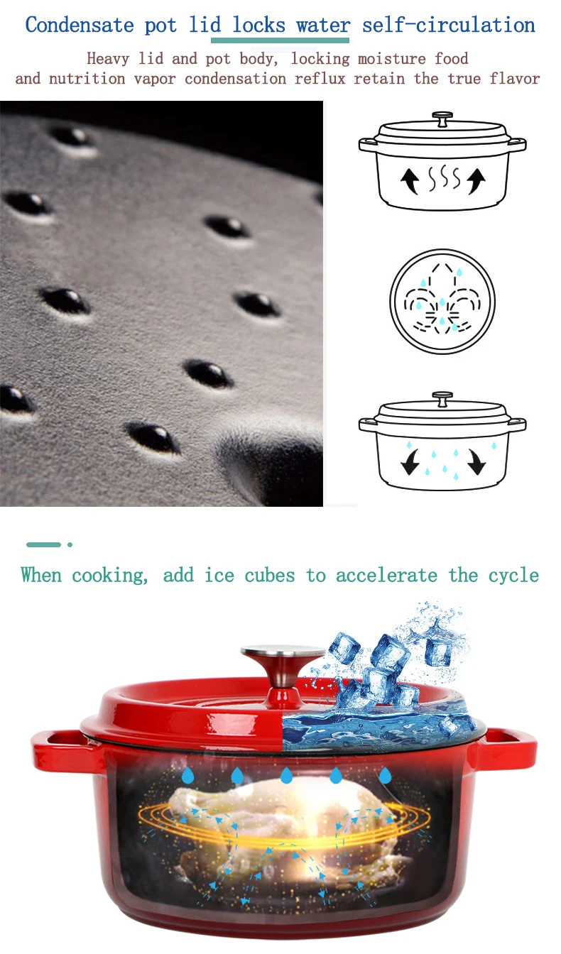 Low MOQ cast iron cookware sets squer,iron wok cookware,single cast iron cookware
