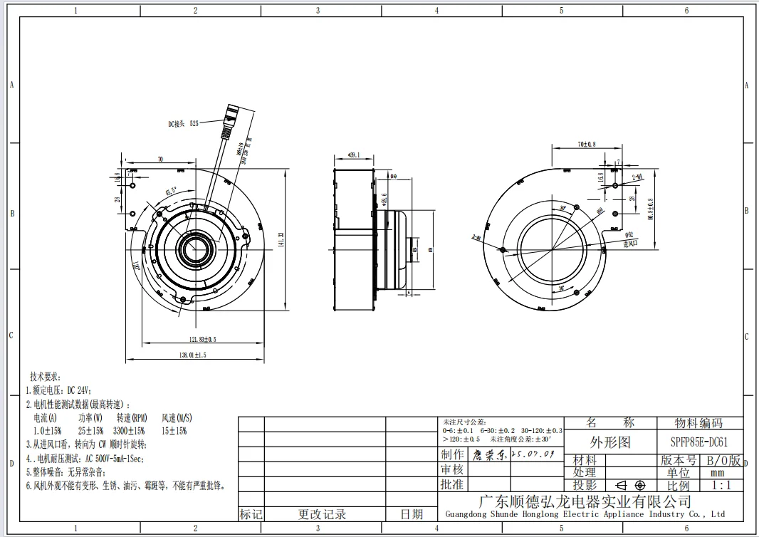 Centrifugal Blower, Dc 24V, Battery Powered - detail 32