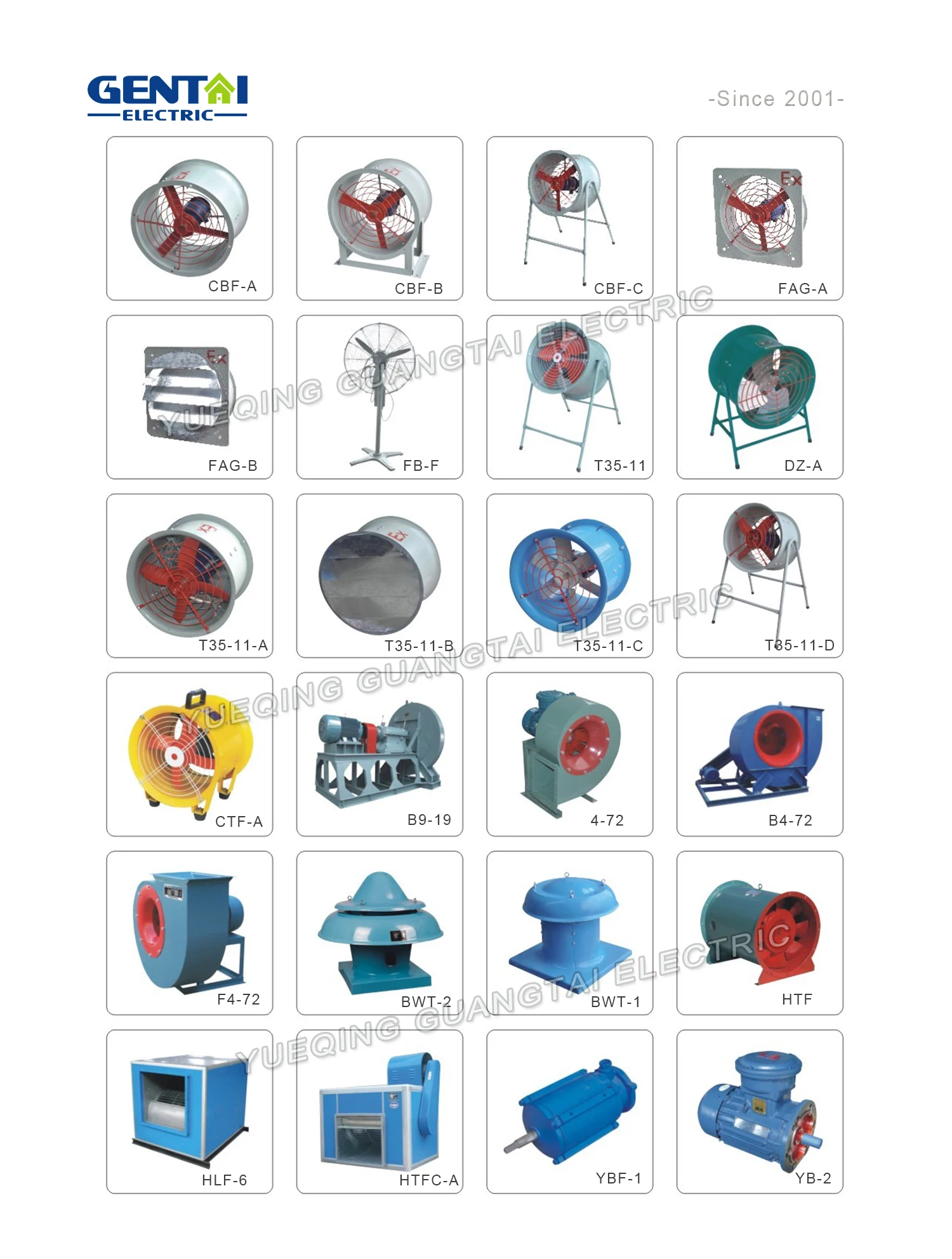 Explosion-proof Wall-mounted Electric Fan, FAG-A - detail 2