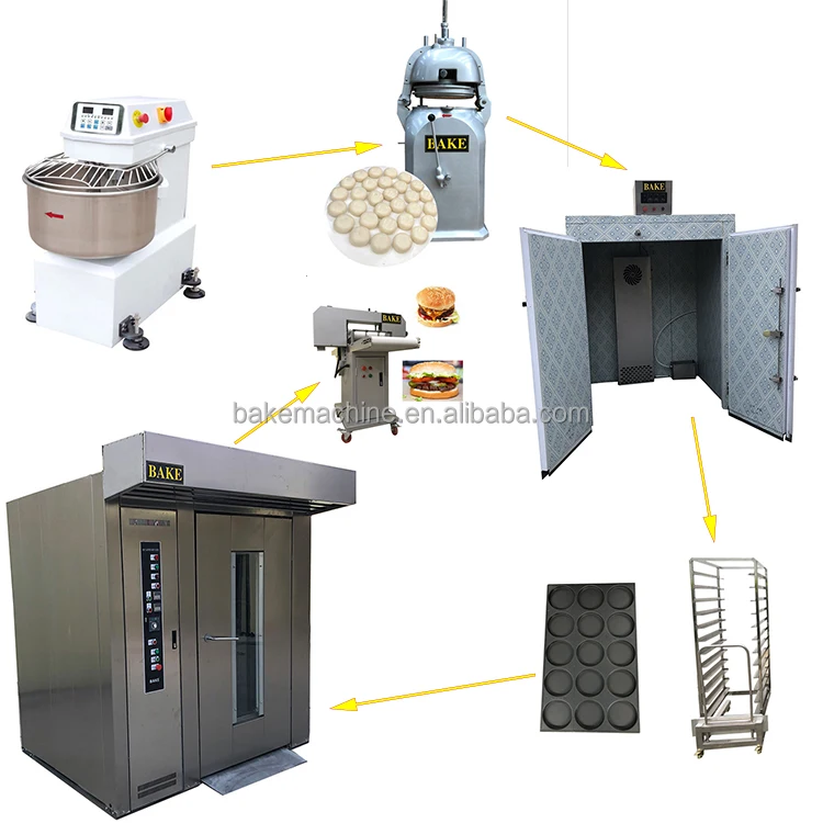 dough proofer machine baguette machine dough fermentation room