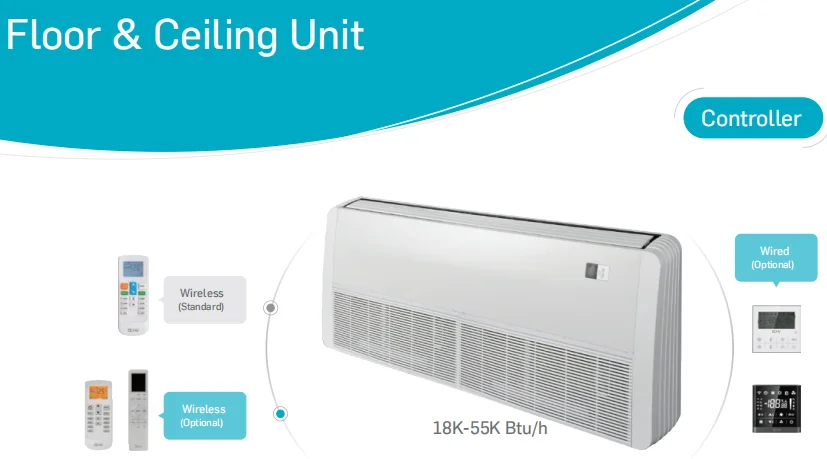 Ceiling Inverter Air Conditioner, 220v, 60hz, 600000btu, 5ton - detail 4