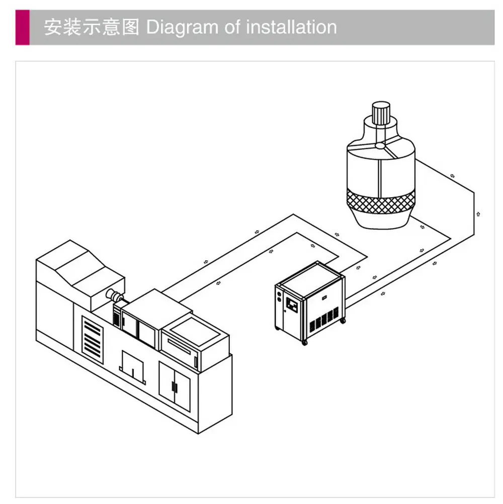 Water Chiller, 220-380, Steel Iron - detail 4