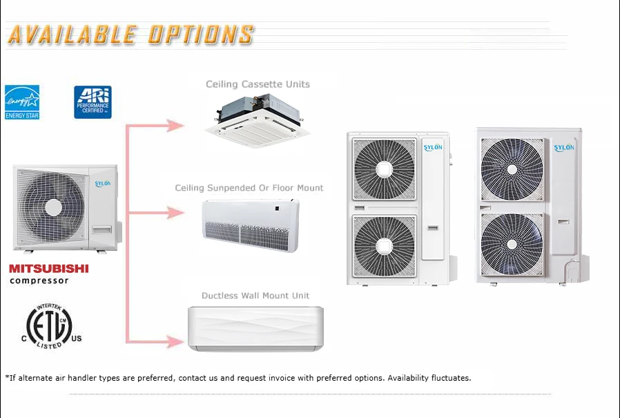 Split Air Conditioner, 18000, BTU, Ceiling, SEER2 - detail 16