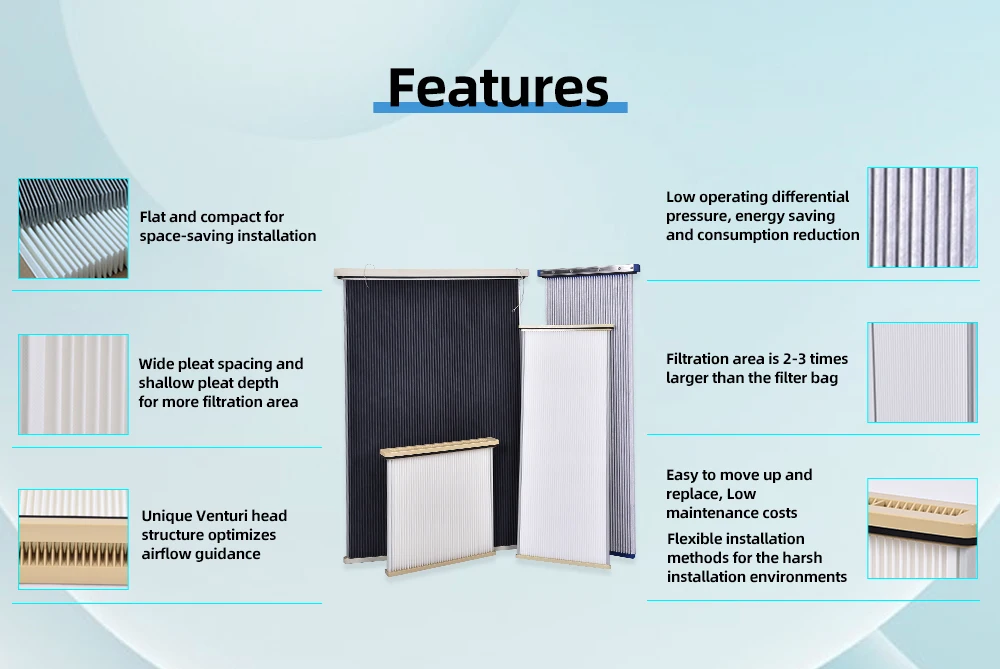 High Efficiency Low Resistance Air Filter Panel with 8.5kg Weight for Industrial Use