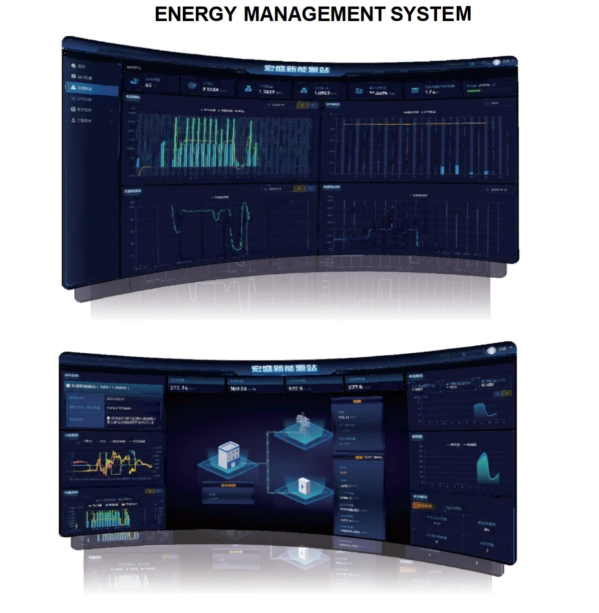 215kWh/233kWh/249kWh Commercial Industrial Micro-grid Energy Storage LiFePO4 Lithium Battery Modular design liquid cooling
