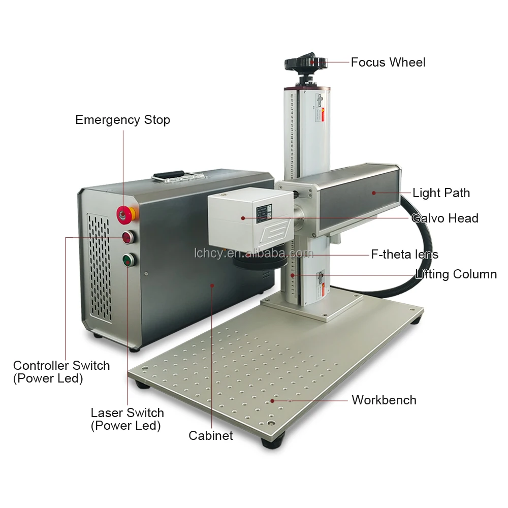 100w fiber laser marking machine.jpg