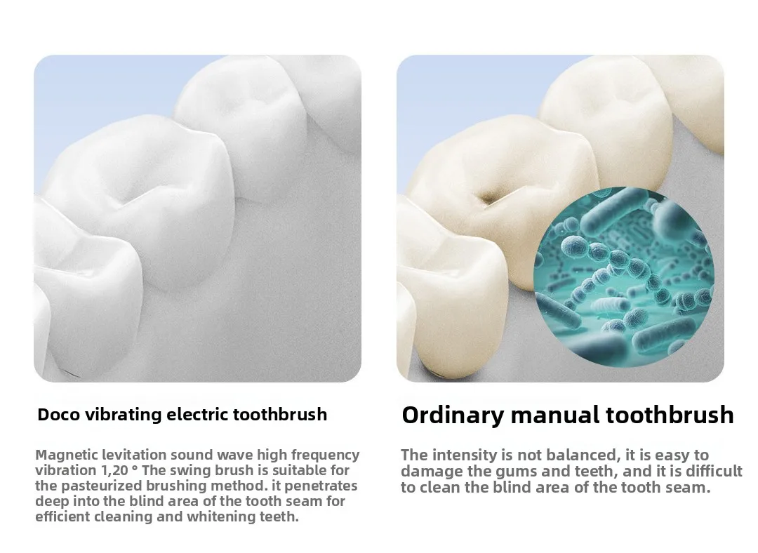 xiaomiyoupin doco smart electric toothbrush -5