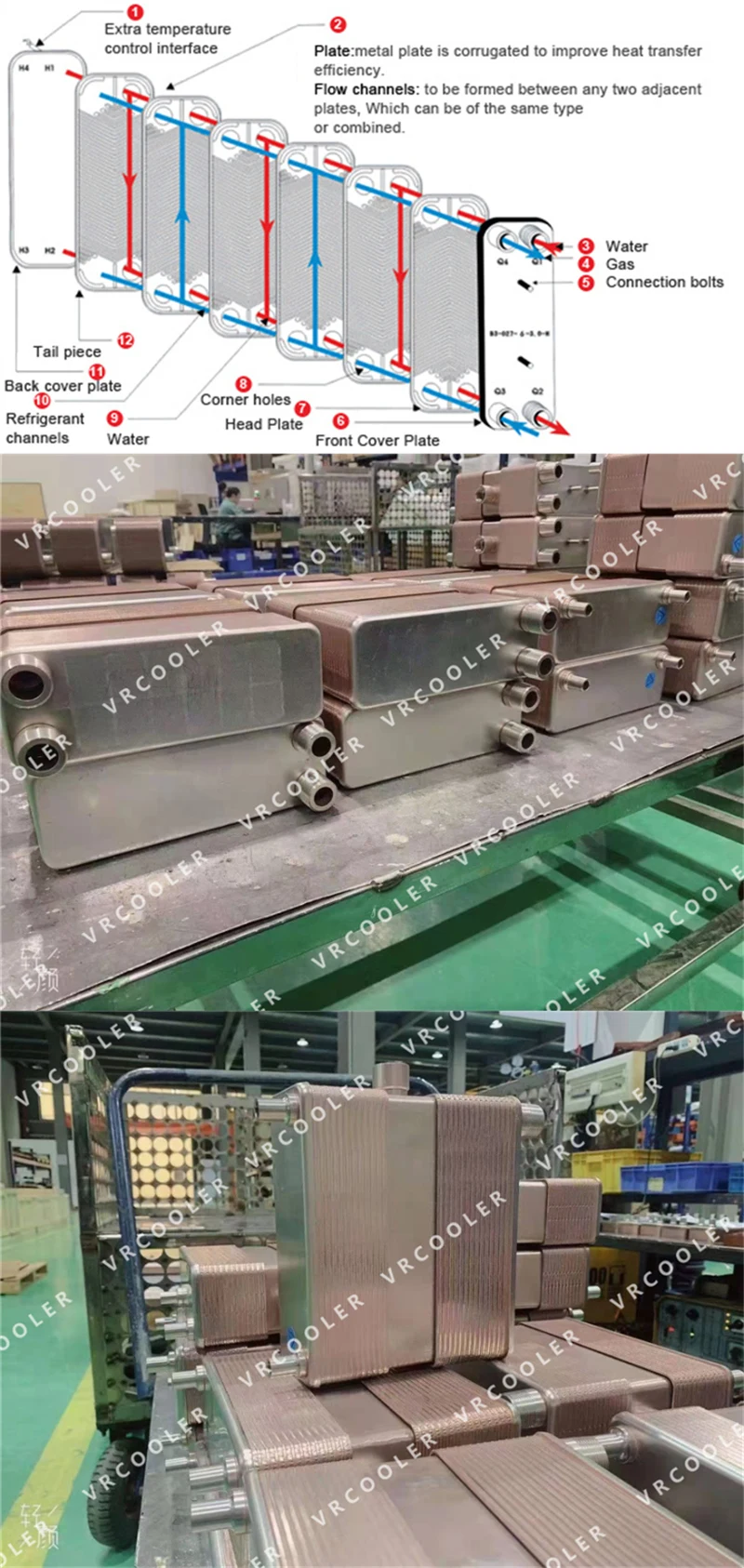 Plate Heat Exchanger, 220V, copper - detail 2