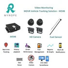 3g Gps Wifi Car Gps 4g 4 Channel 8 Channel 3G 4G GPS WIFI Vehicle 1080P MDVR For Car Fleet Management CCTV DVR System