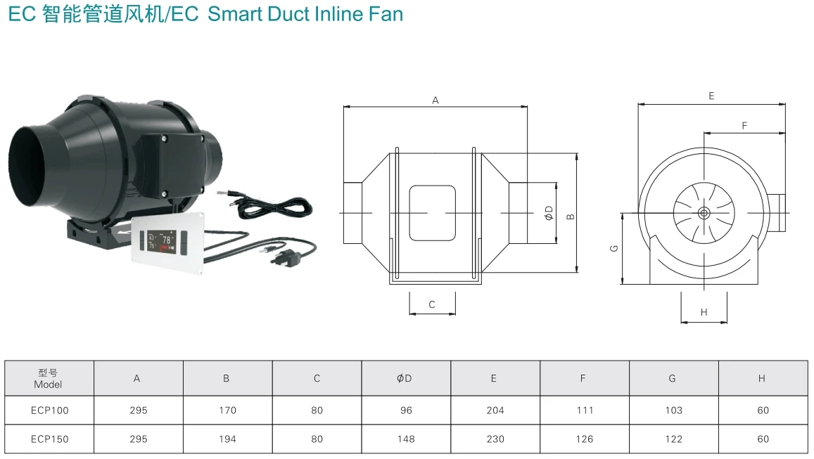 Inline Duct Fan, WITH, SPEED, INCH - detail 2