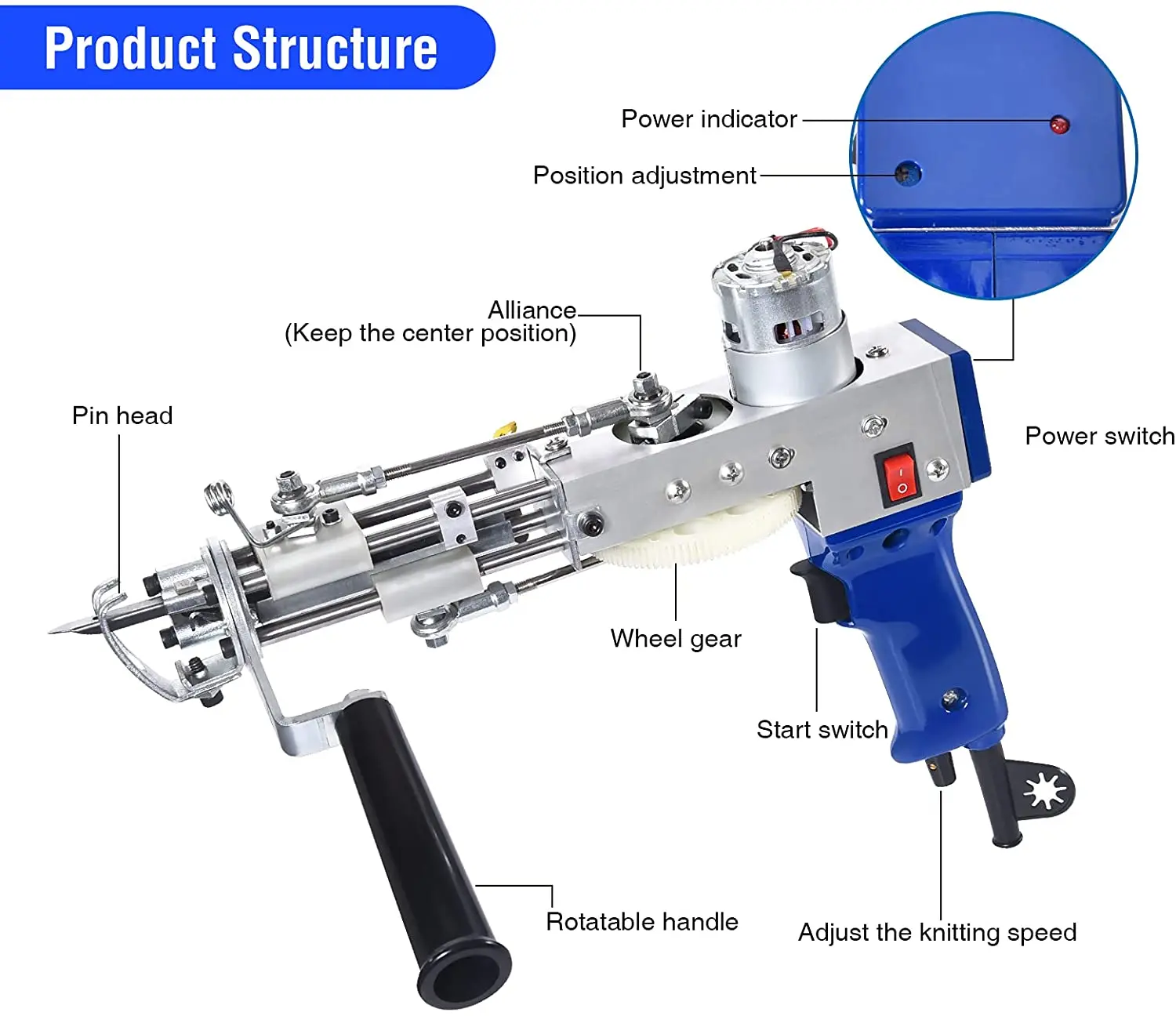 Hand Tufting Gun Machine For Rug Cut Pile: Efficient And Speedy