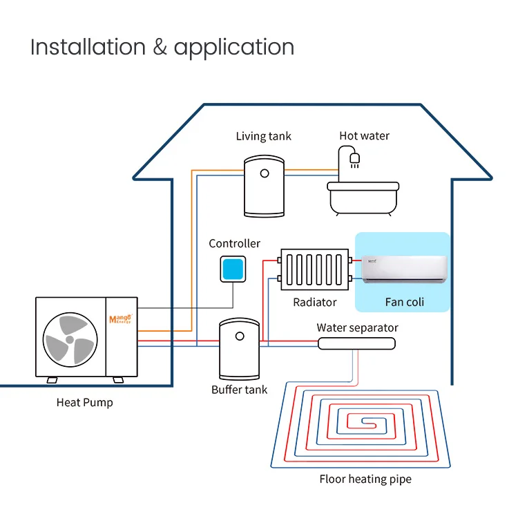 Wall Mounted Fan, 21, Electrical - detail 10