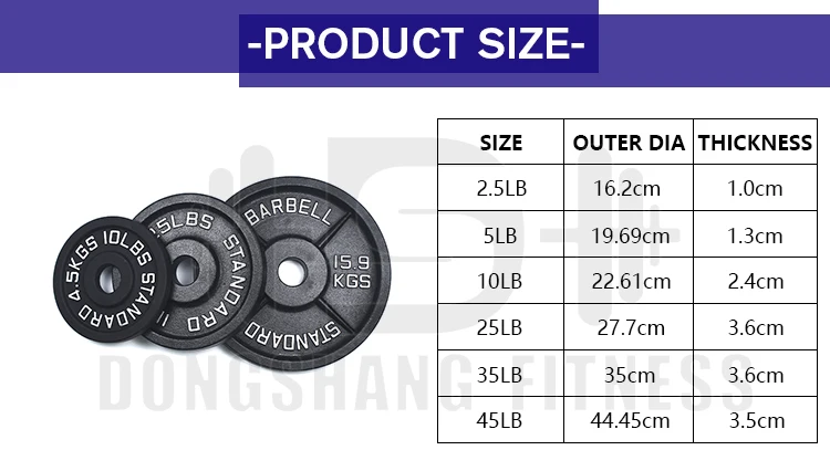 Cast weight plate (3).jpg