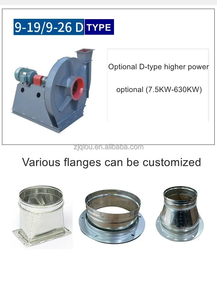 Centrifugal Fan, 380V, 3kw, 4kw, 5.5kw - detail 16