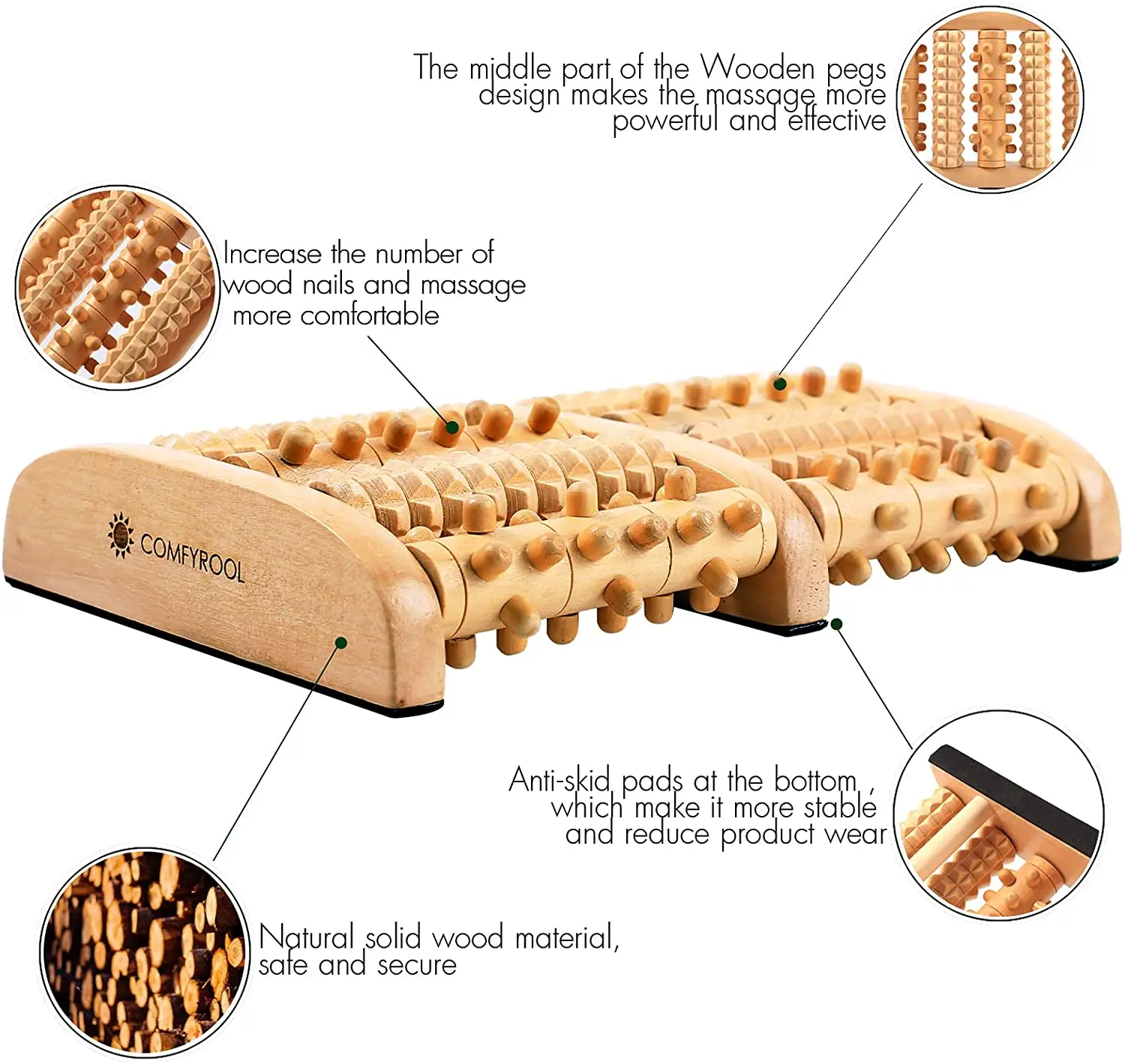 Youmay Personal Dual Foot Massager Roller Stress Relief Spa Foot