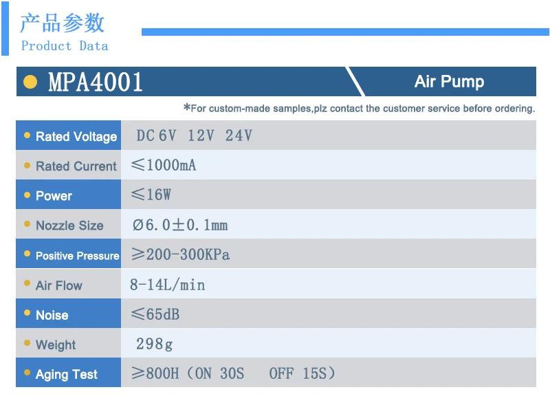 MPA4001