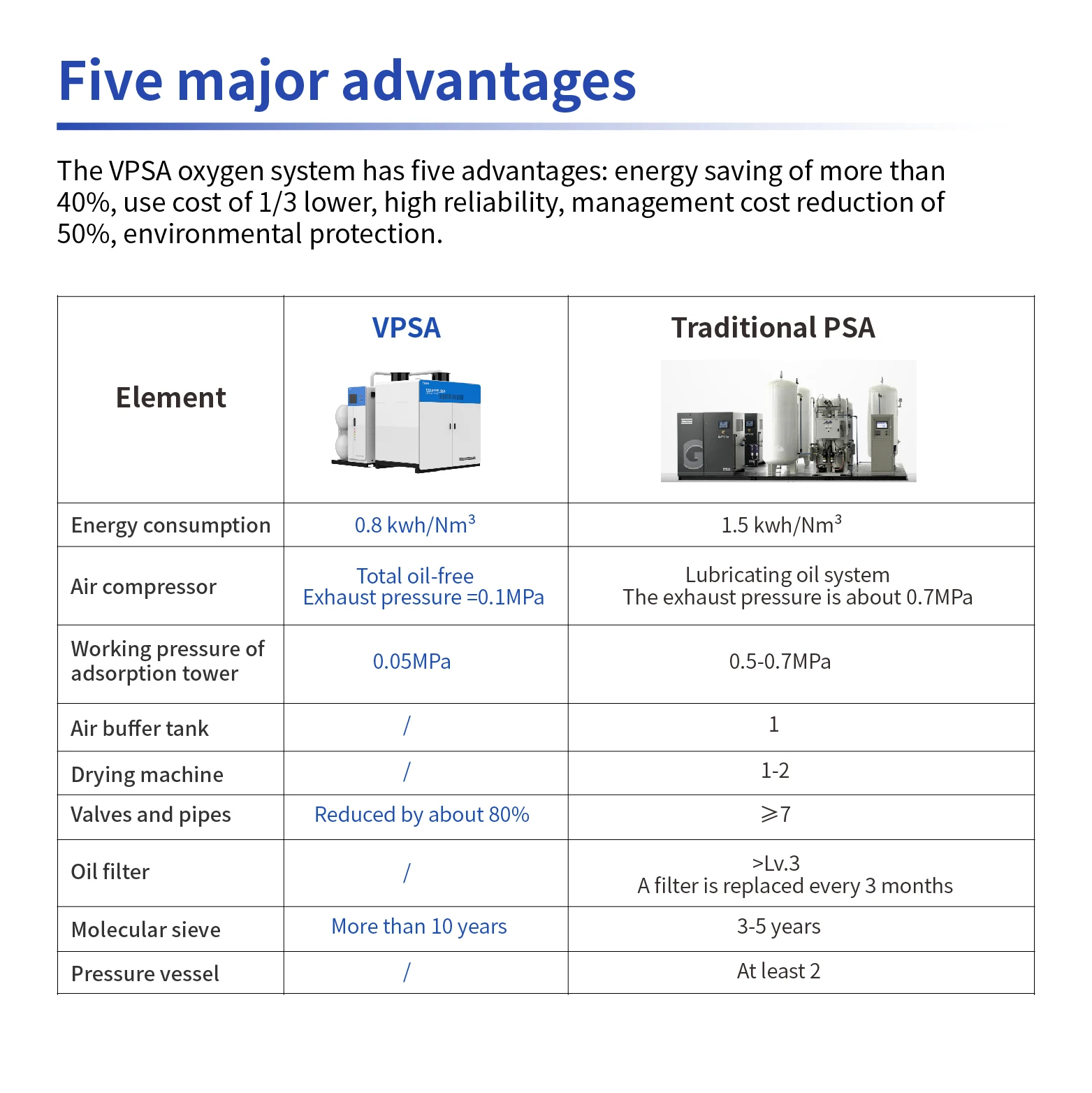 product-1-1 product-1-1